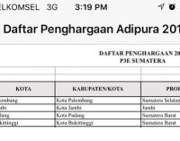 Wow, Raih Penghargaan Adipura Ke- 11 Kalinya