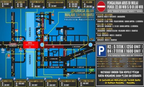 Inilah Rekayasa Arus Lalu Lintas Malam Tahun Baru