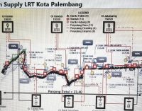 36 Juta VA PLN Supply Listrik LRT Kota Palembang