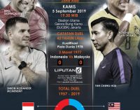 Indonesia Vs Malaysia : Adu Skill Pemain Naturalisasi