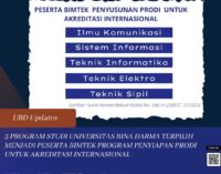 Lima Prodi UBD Persiapan Akreditasi Internasional
