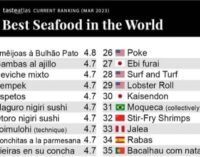 Pempek Urutan 4 Seafod Terenak di Dunia Versi Taste Atlas