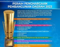 Kinerja Provinsi Sumsel Terbaik Nasional di Luar Pulau Jawa 