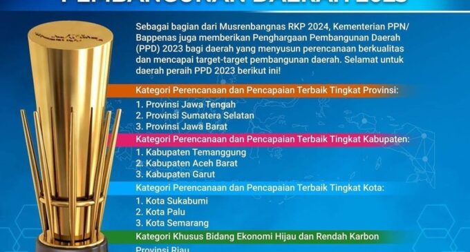 Kinerja Provinsi Sumsel Terbaik Nasional di Luar Pulau Jawa 