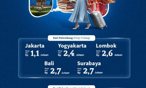 Hadirkan Penawaran Harga Terbaik, Garuda Indonesia Kembali Gelar Sales Office Trabel Fair 2025