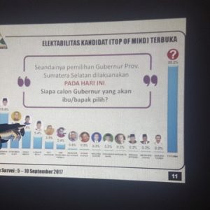 stratakindo