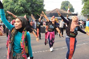 CFD