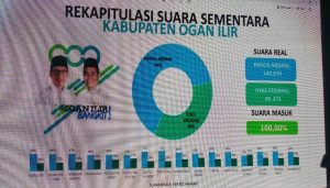 Panca