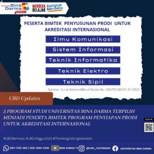 UBD AKREDITASI